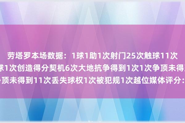 劳塔罗本场数据：1球1助1次射门25次触球11次传球9次到手1次环节传球1次创造得分契机6次大地抗争得到1次1次争顶未得到11次丢失球权1次被犯规1次越位媒体评分：7.9体育赛事直播