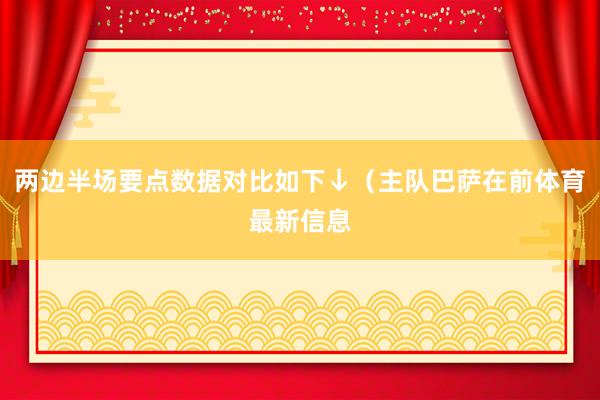两边半场要点数据对比如下↓（主队巴萨在前体育最新信息